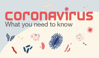 Coronavirus infographic